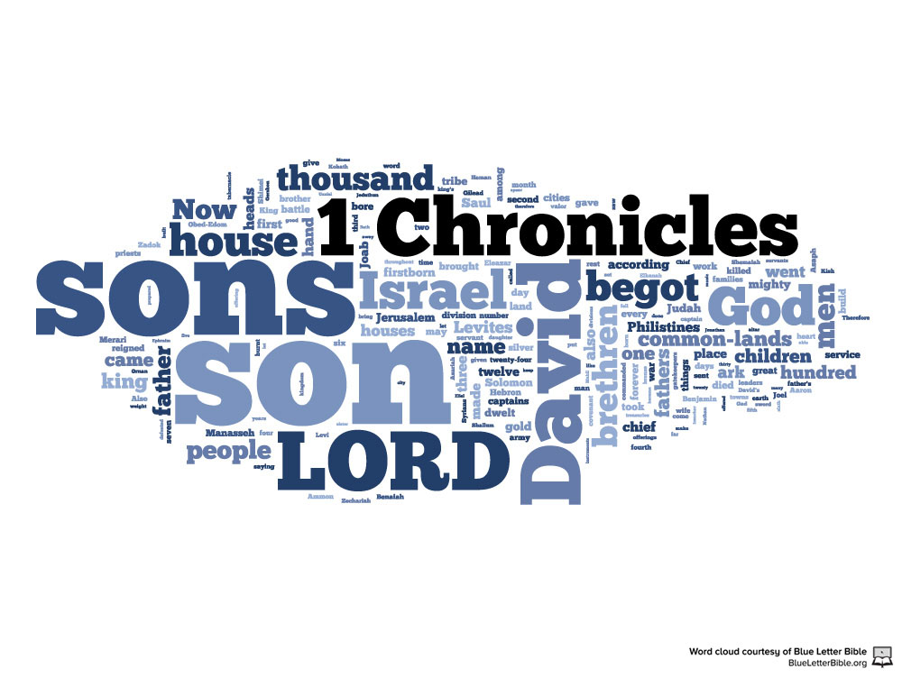 1 Chronicles Images - 1 Chronicles