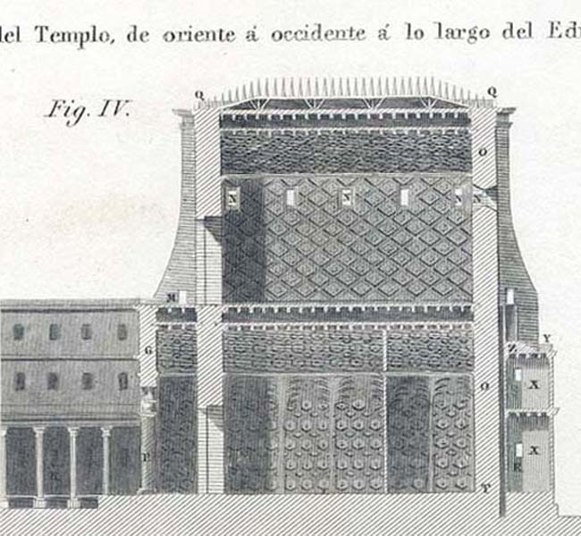 1 Chronicles Images - Court of the Temple from East to the West along the Building
