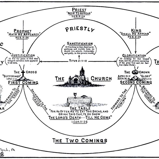 1 Corinthians Images - 