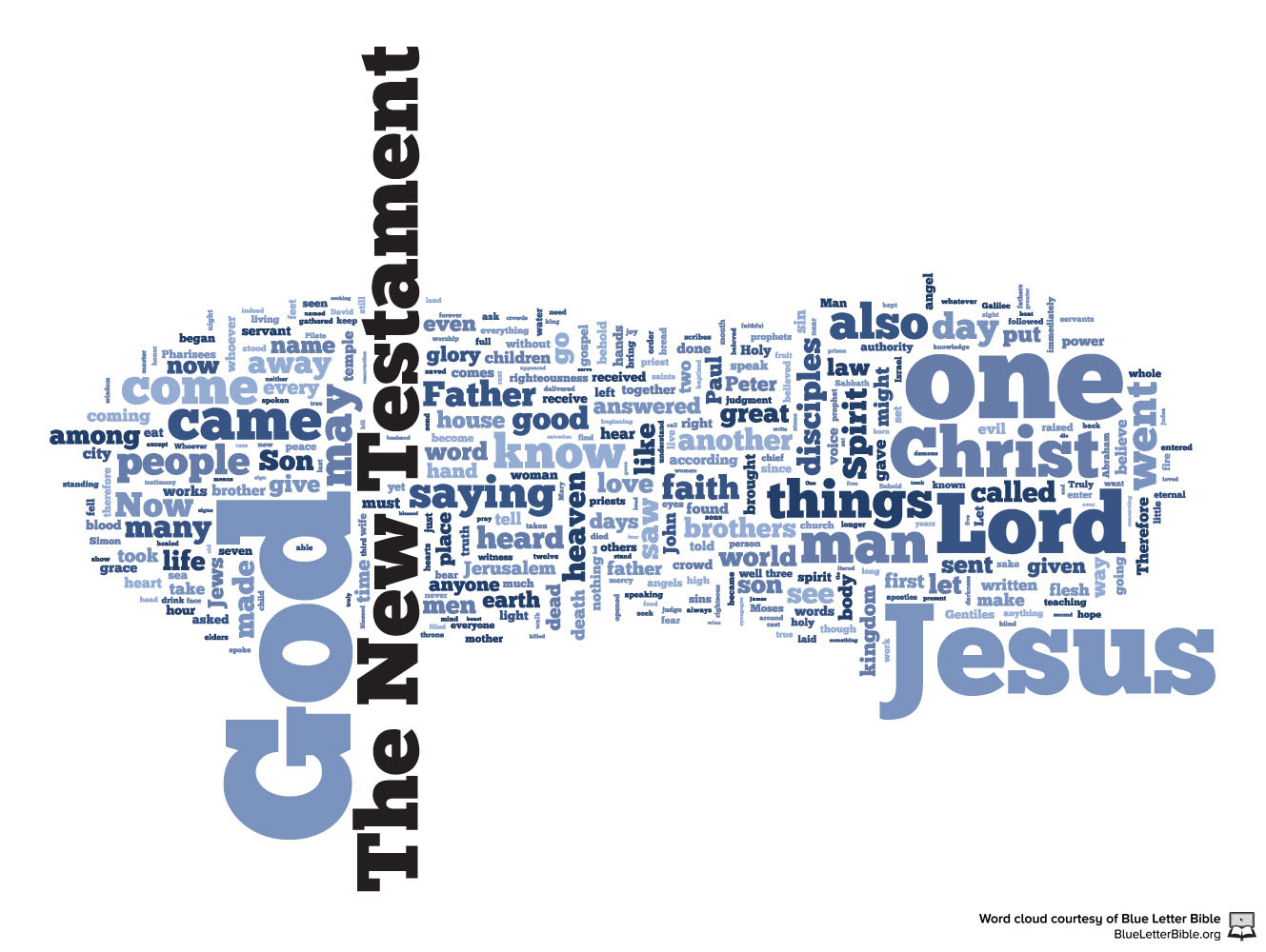 1 John Images - The New Testament