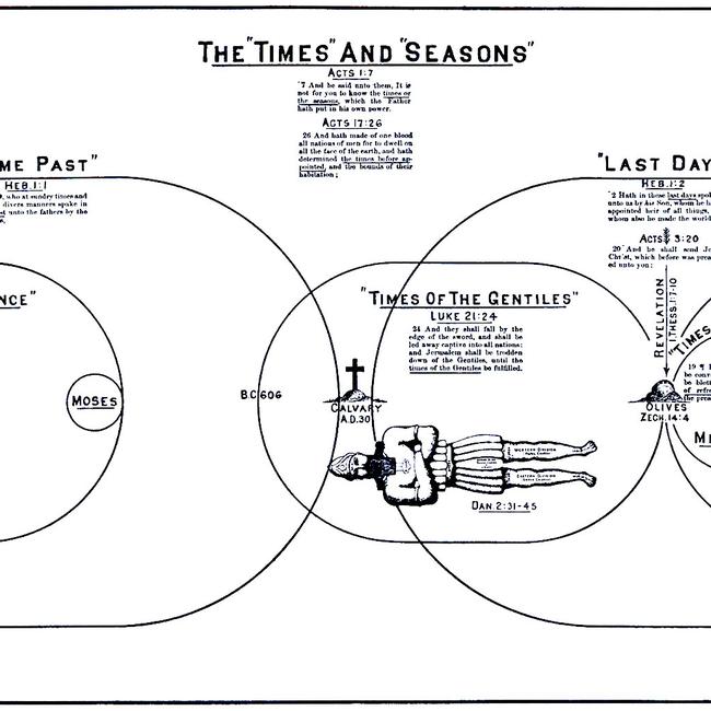 1 Thessalonians Images - The 