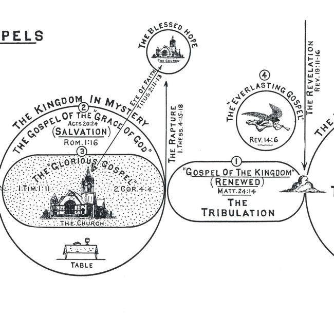 1 Thessalonians Images - The Four Gospels