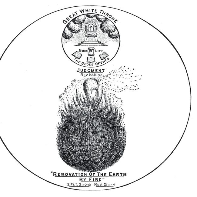 2 Peter Images - Parenthetical Dispensation between the Millennium and the New Earth