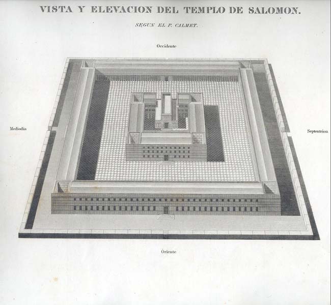 2 Samuel Images - View and Elevation of Solomon's Temple