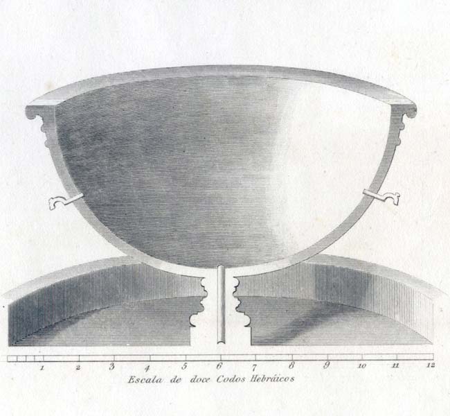 2 Samuel Images - Court of the Sea of Bronze