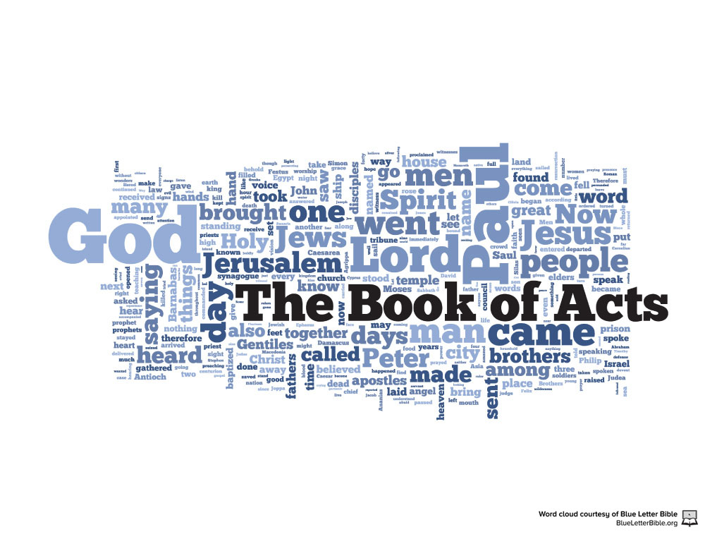 Acts Images - The Book of Acts