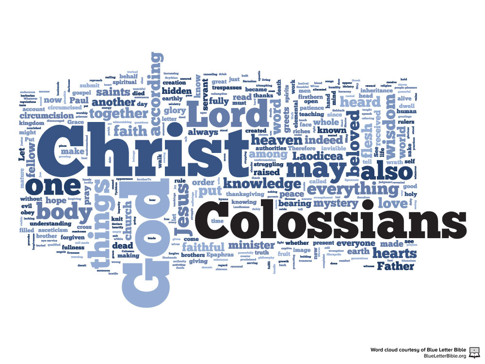 Colossians Images - Colossians
