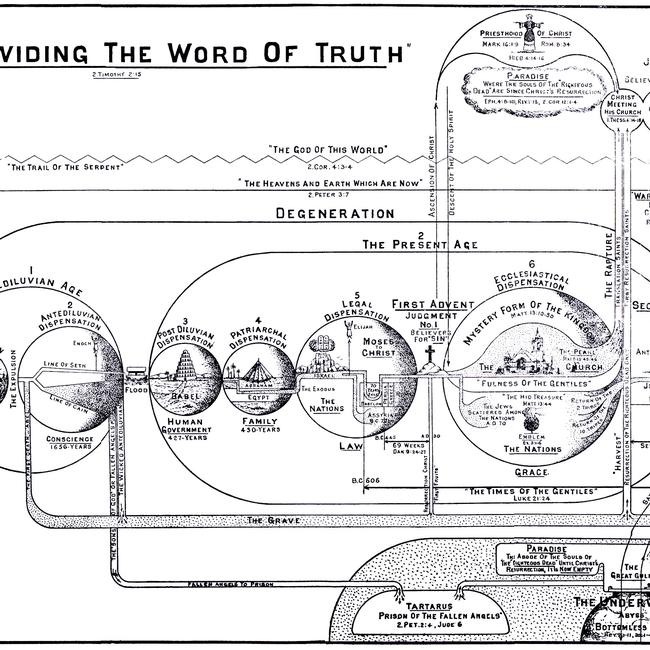 Ephesians Images - 