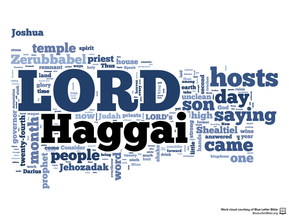 Haggai Images - Haggai