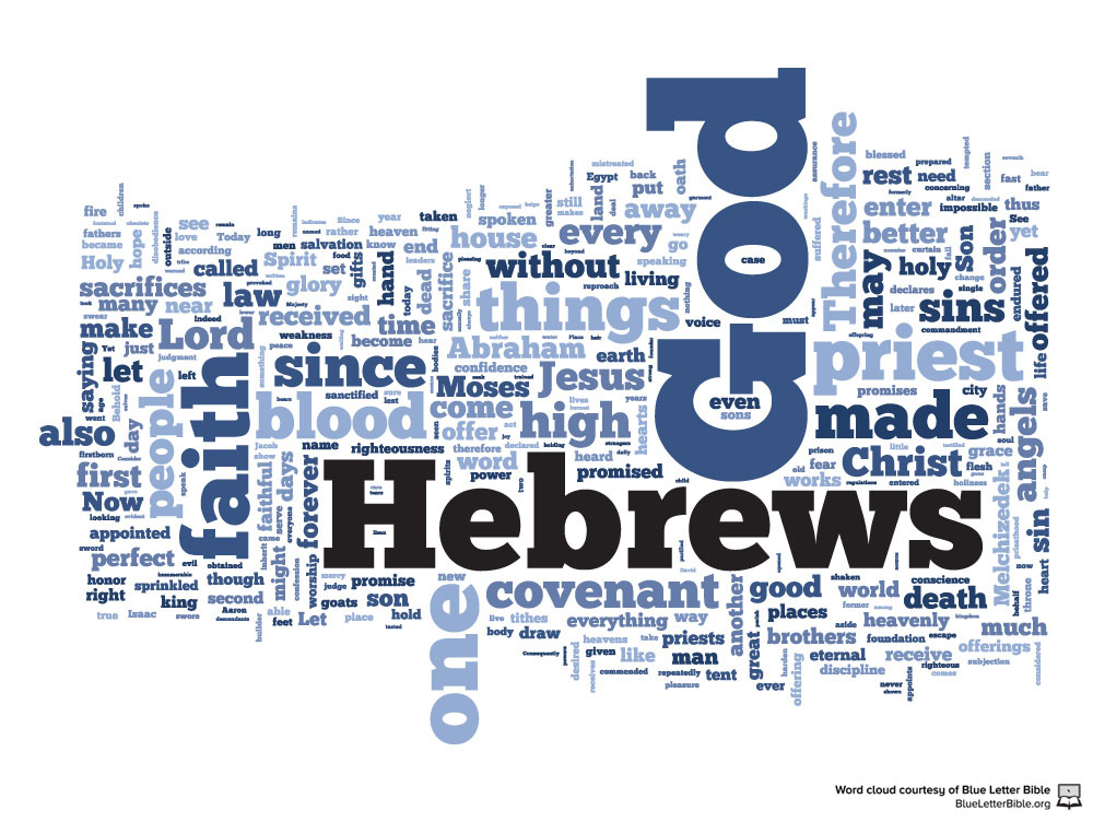 Hebrews Images - Hebrews