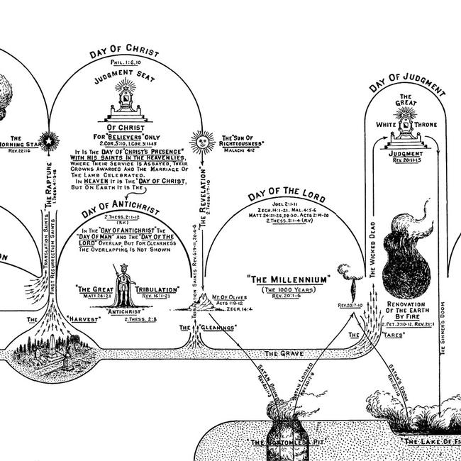 Hebrews Images - The Prophetic Days of Scripture