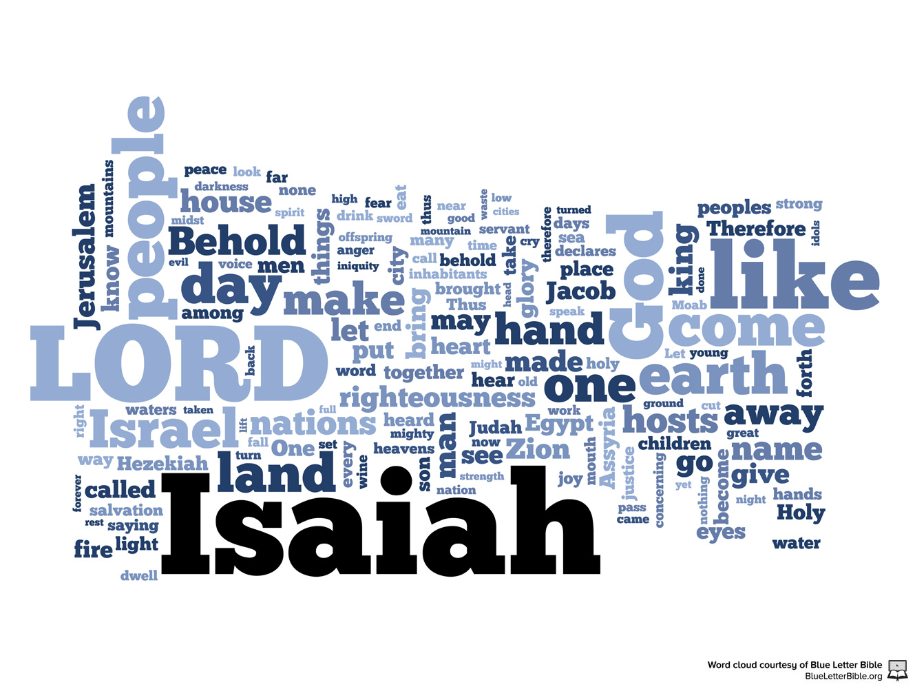 Isaiah Images - Isaiah