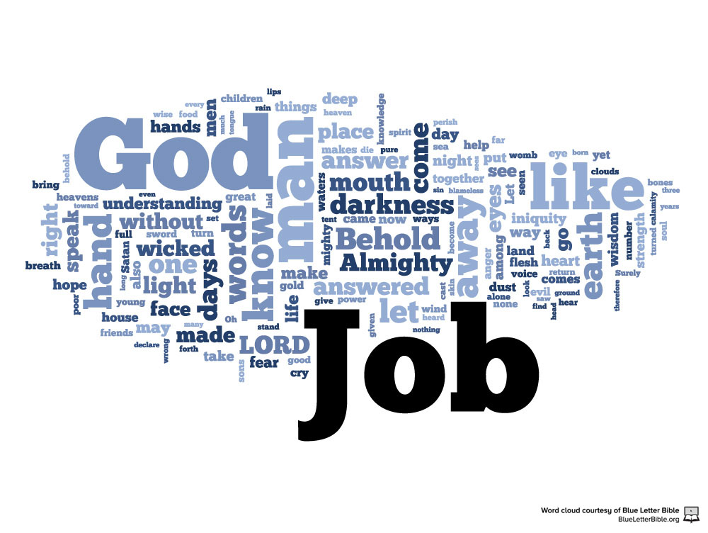 Job Images - Job