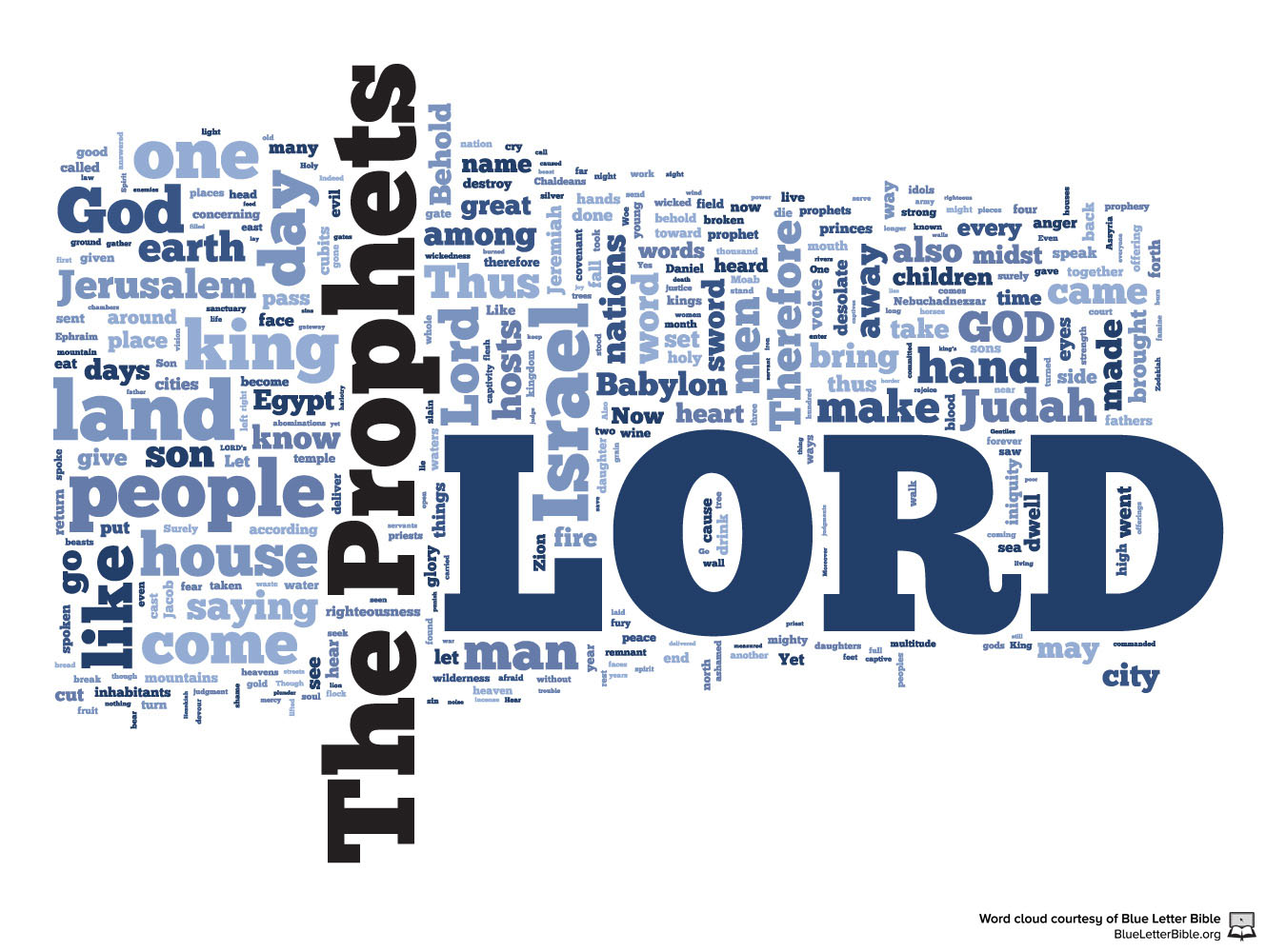 Joel Images - The Prophets