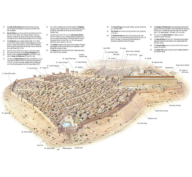 John Images - Jerusalem in the Time of Jesus