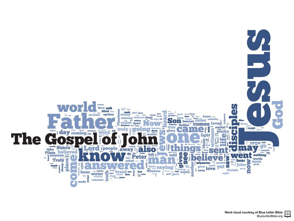 John Images - The Gospel of John