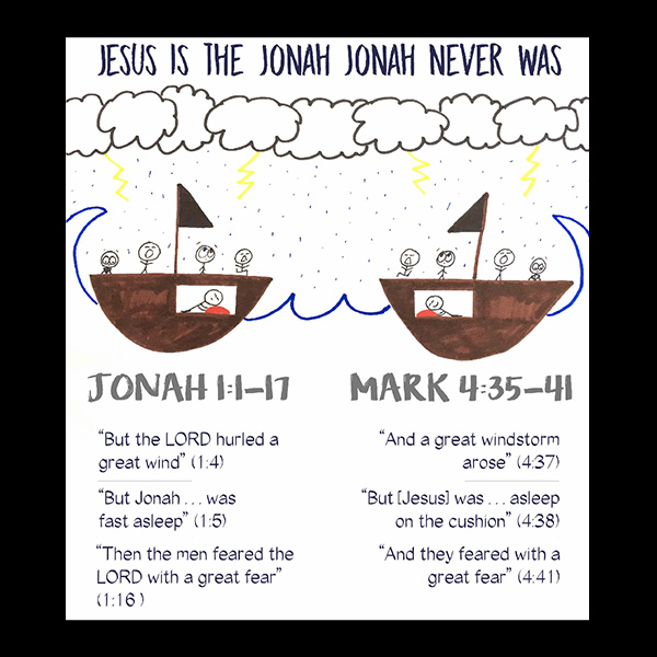 Jonah Images - Jesus is the Jonah Jonah Never Was