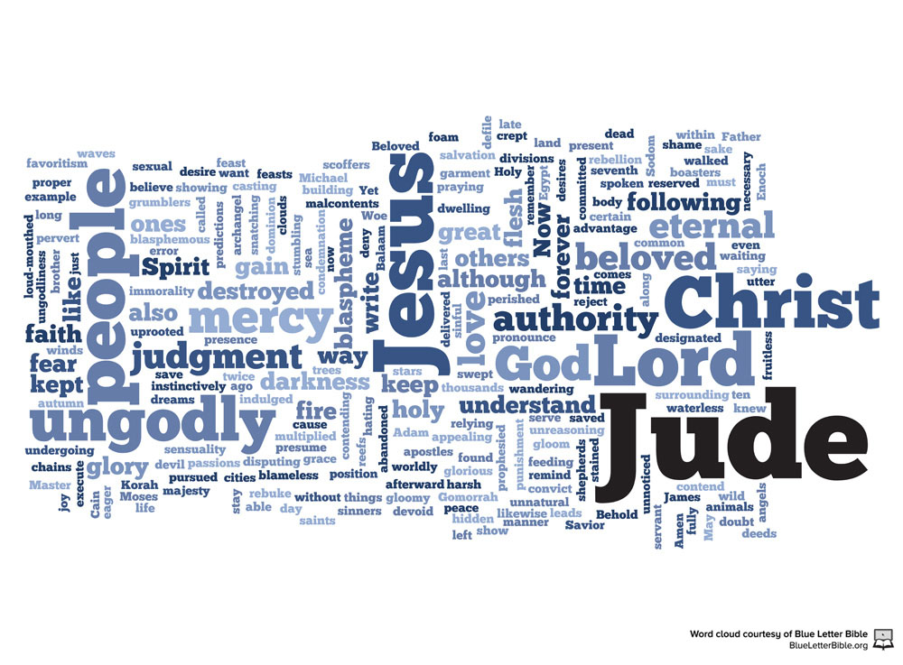 Jude Images - Jude