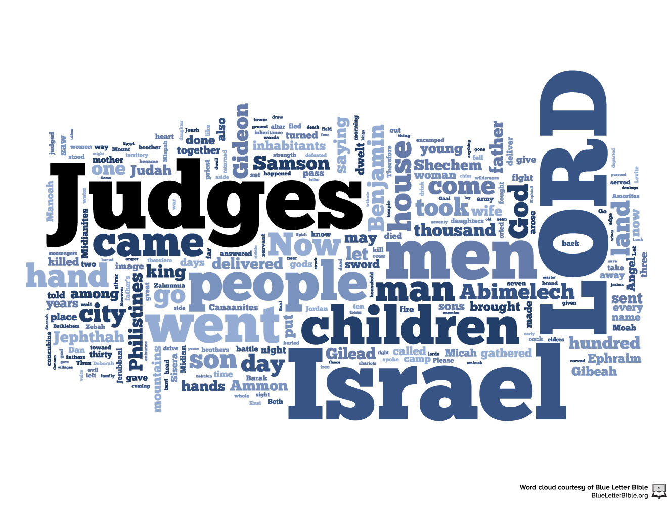 Judges Images - Judges