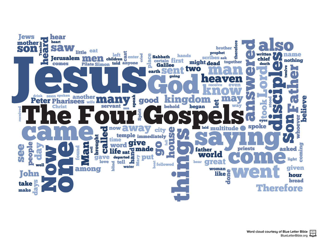 Mark Images - The Four Gospels