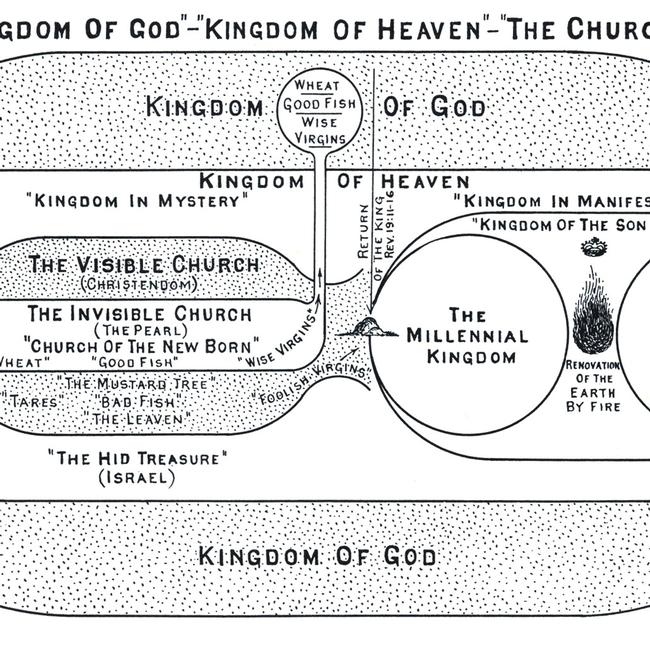 Matthew Images - 