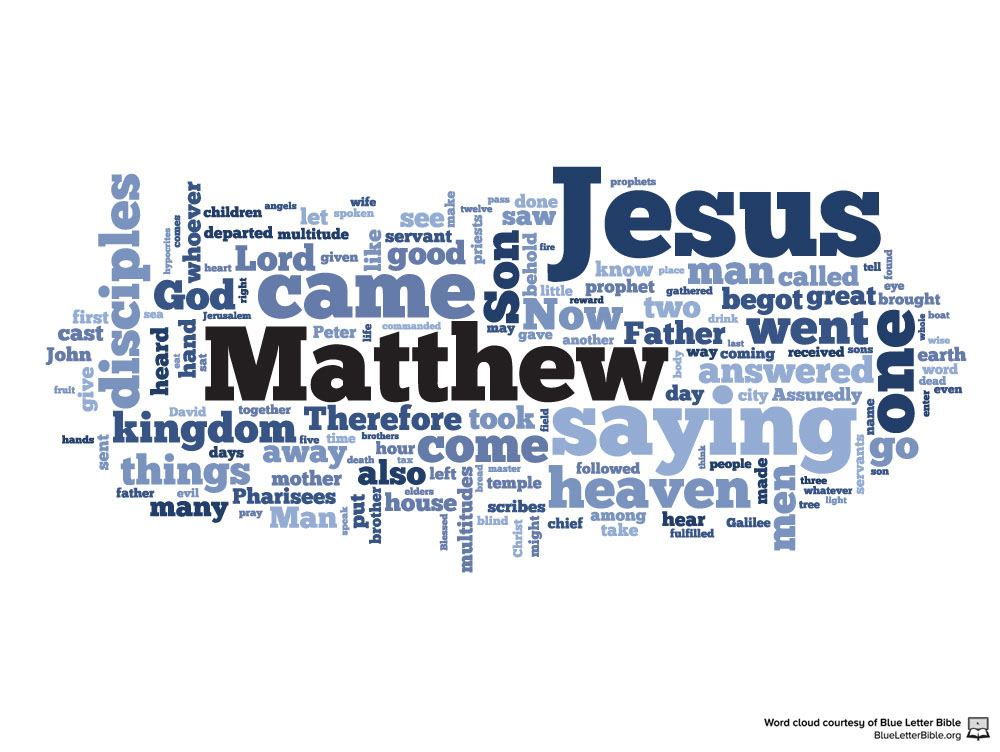 Matthew Images - The Gospel of Matthew