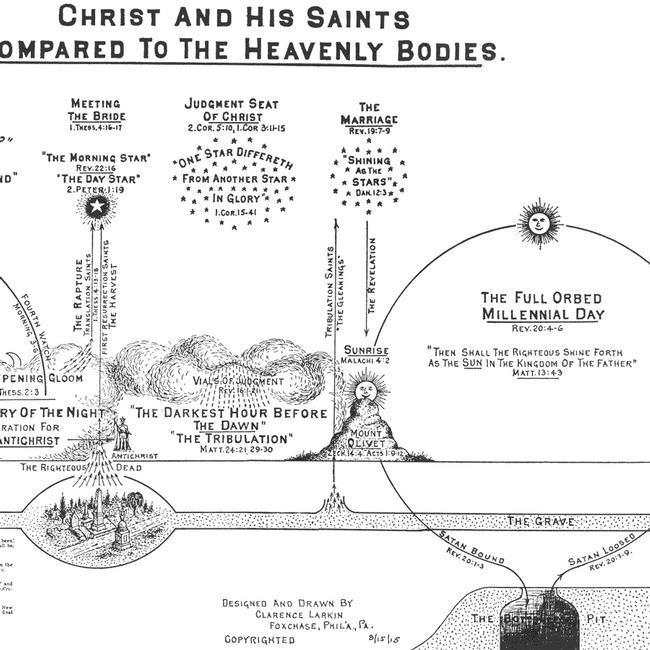 Matthew Images - Christ and His Saints Compared to the Heavenly Bodies