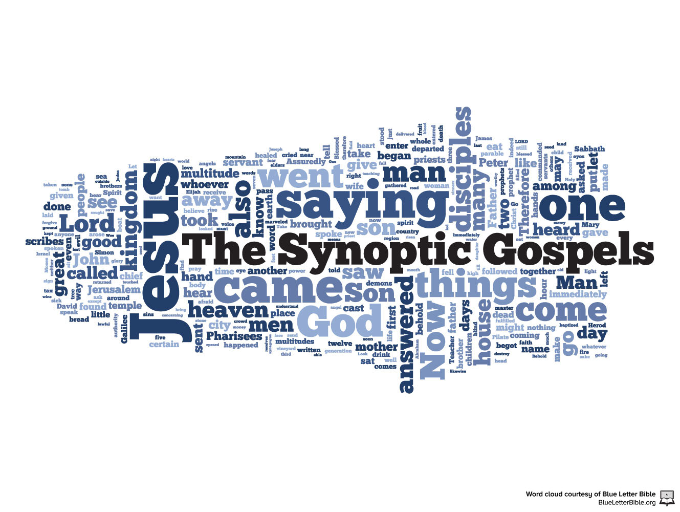 Matthew Images - The Synoptic Gospels