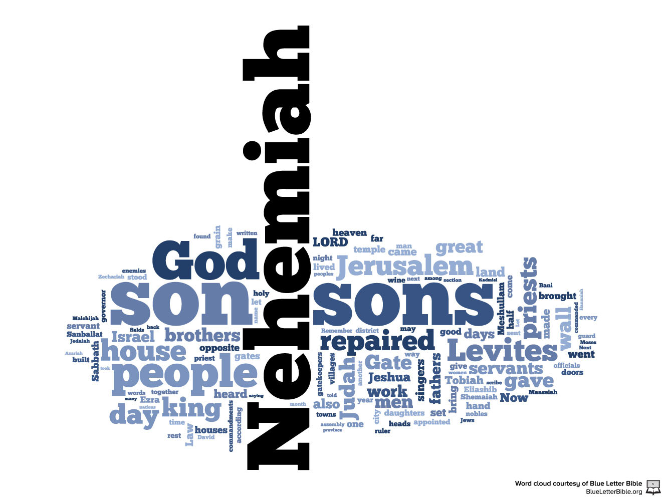 Nehemiah Images - Nehemiah