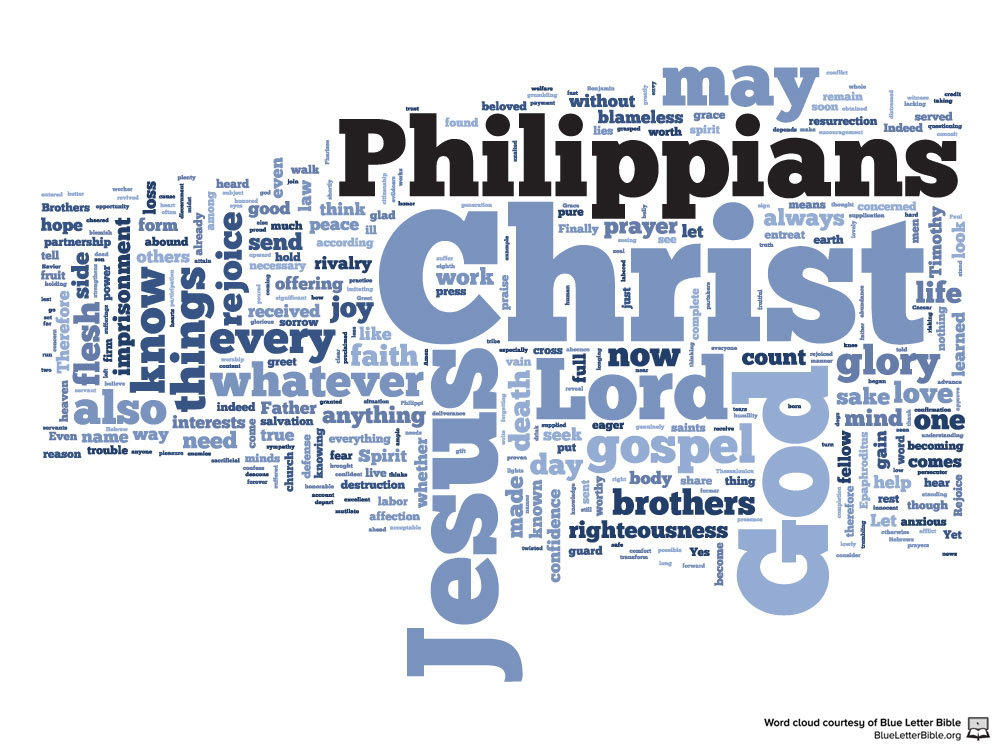Philippians Images - Philippians