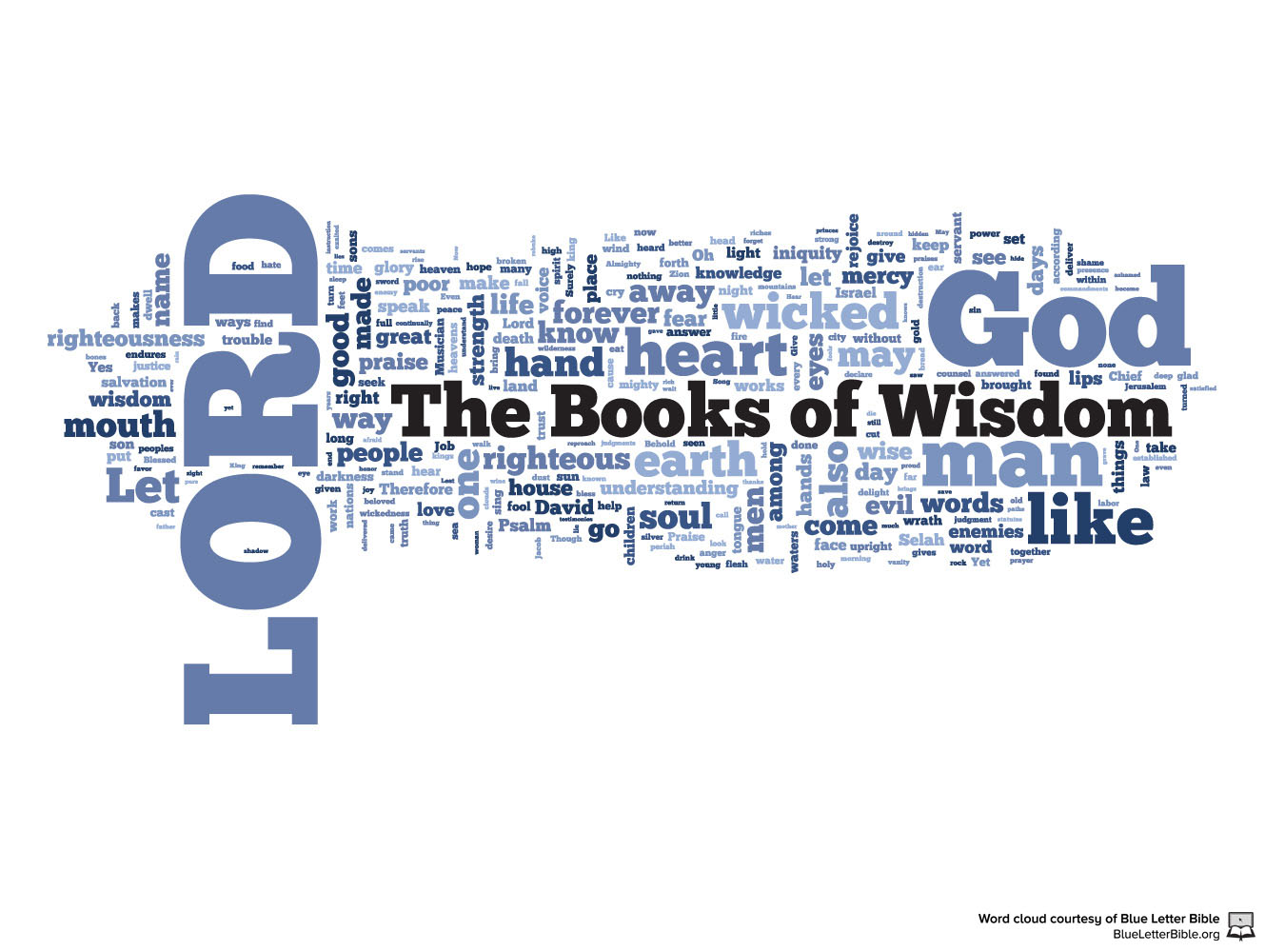 Proverbs Images - The Books of Wisdom