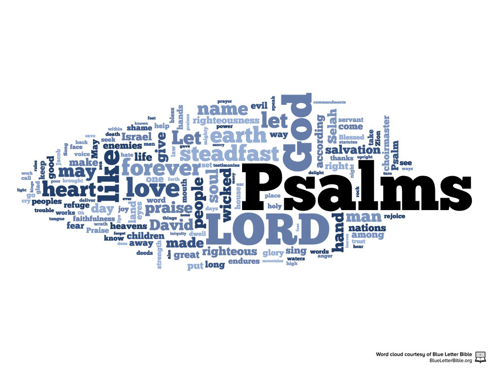 Psalms Images - Psalms
