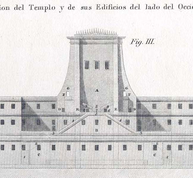 Psalms Images - Elevation of the Temple and Its Buildings of the West