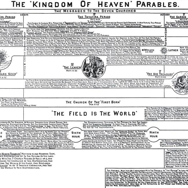 Psalms Images - The 