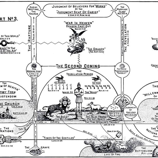 Revelation Images - Judgment of Believers for 