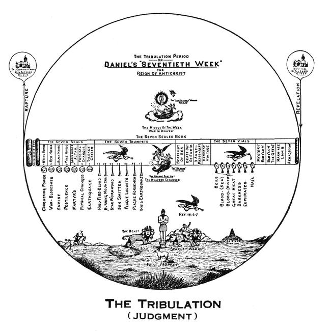 Revelation Images - The Tribulation Judgment