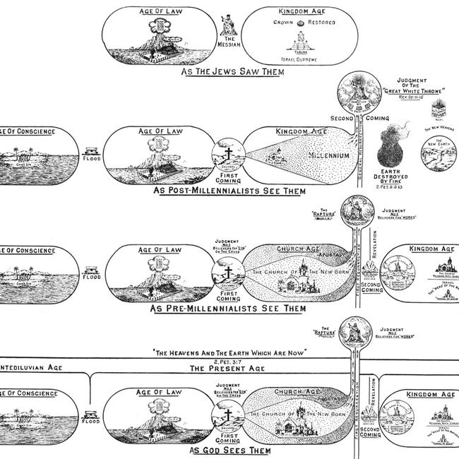 Revelation Images - The 