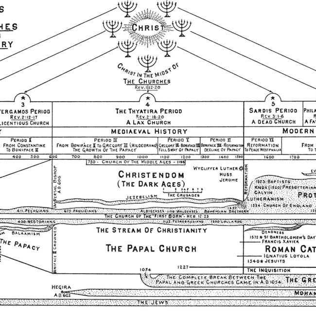 Revelation Images - The Messages to the Seven Churches ver. 2