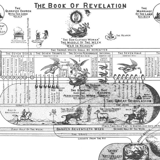 Romans Images - The Book of Revelation