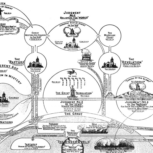 Romans Images - The Resurrections and Judgments