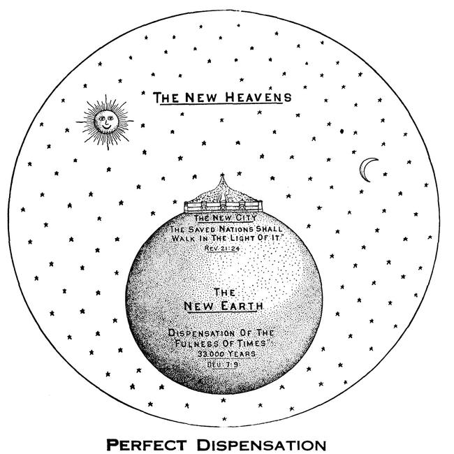Deuteronomy Images - Perfect Dispensation