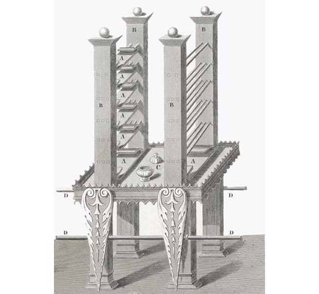 Exodus Images - The Table of the Proposition Breads According to the Jews