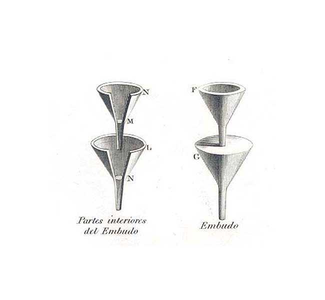 Exodus Images - The Funnel and Its Interior