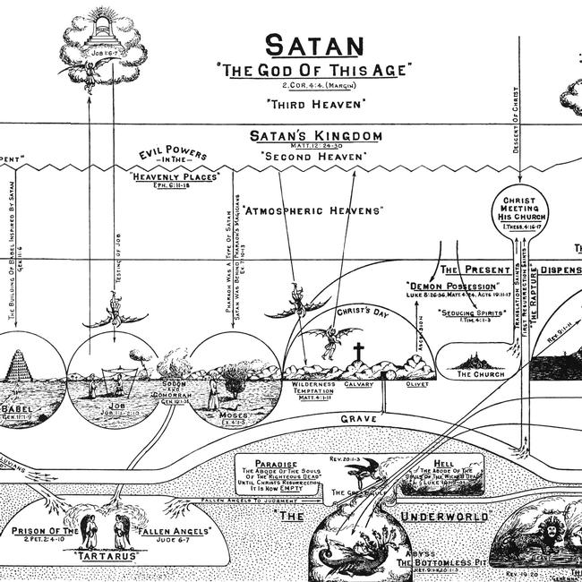 Exodus Images - Satan: 