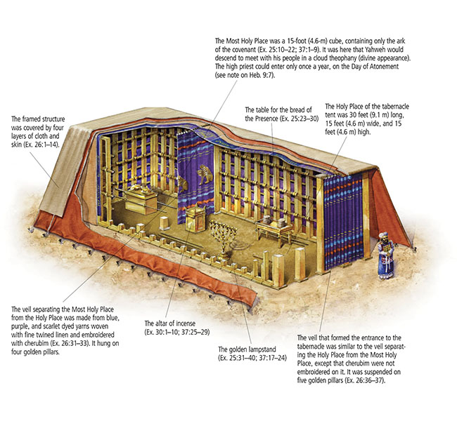 Exodus Images - The Tabernacle Tent