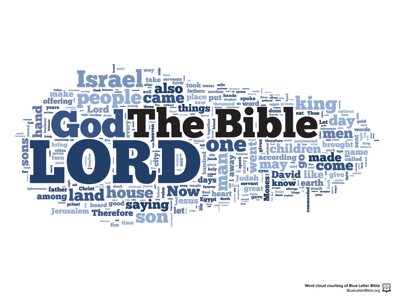 Exodus Images - The Bible
