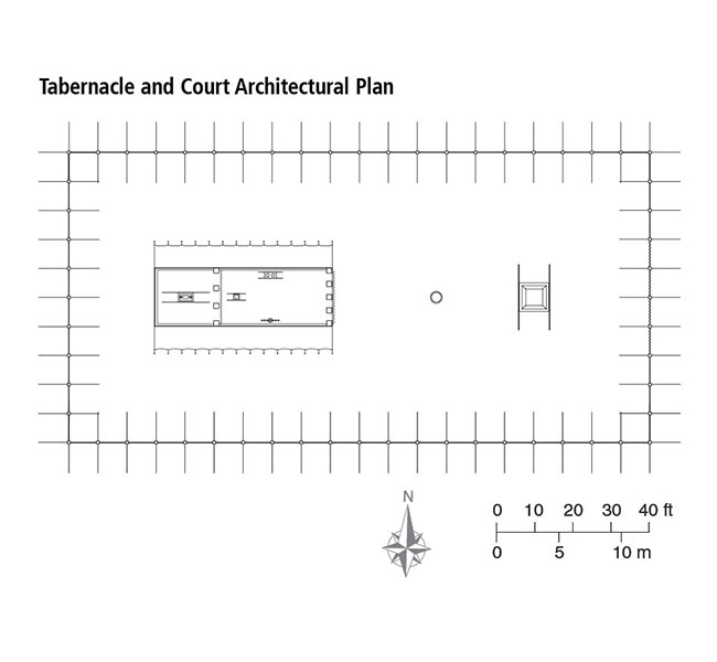 Exodus Images - Tabernacle and Court Architectural Plan