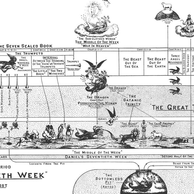 Exodus Images - The Tribulation Period or Daniel's 