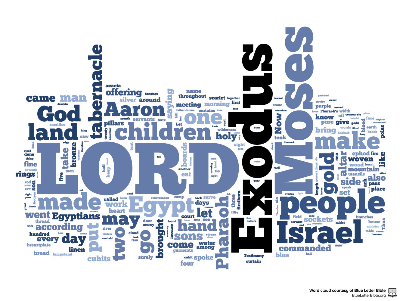 Exodus Images - Exodus