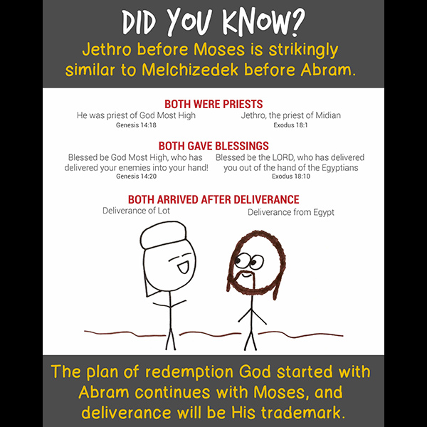 Genesis Images - Jethro is Strikingly Similar to Melchizedek